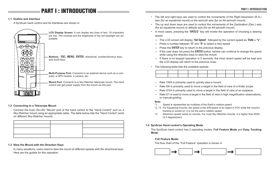 Part i : introduction | Sky-Watcher Synscan Hand Control User Manual | Page 3 / 23