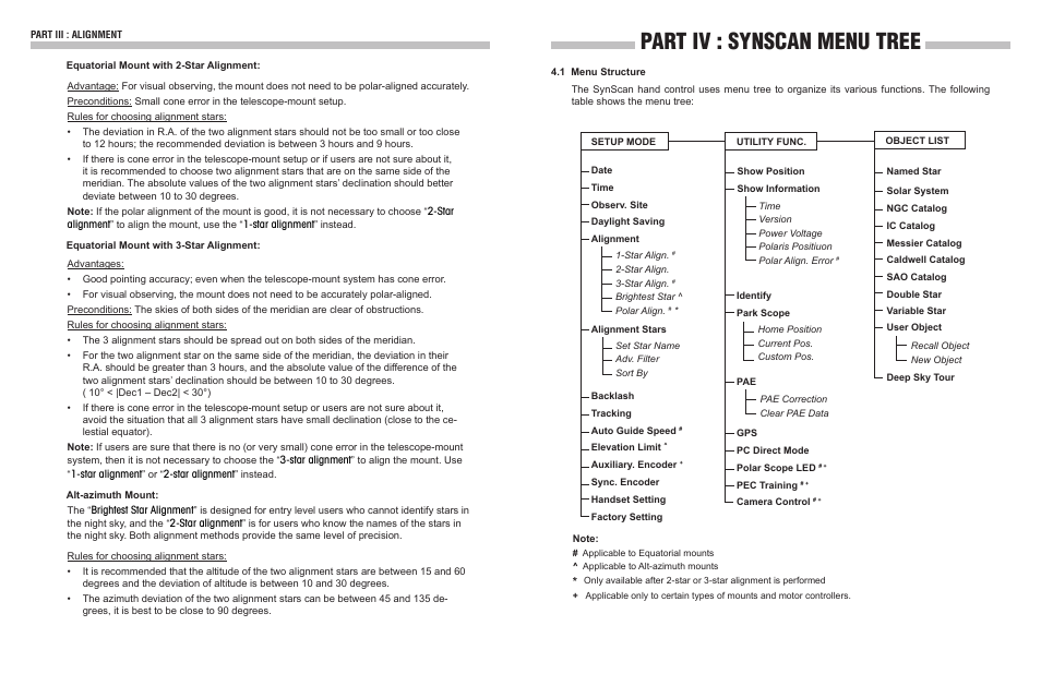 Part iv : synscan menu tree | Sky-Watcher Synscan Hand Control User Manual | Page 9 / 23