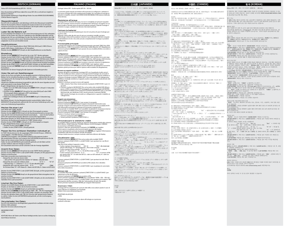 Soleus GPS Fit (SG100) - Quick Start Guide User Manual | Page 2 / 2