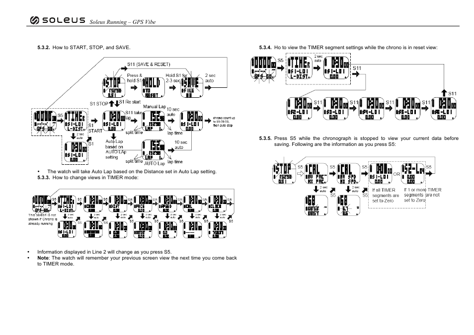 Soleus GPS Vibe (SG102) - Manual User Manual | Page 10 / 14