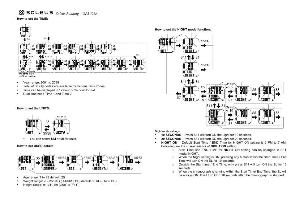 Soleus GPS Vibe (SG102) - Manual User Manual | Page 3 / 14