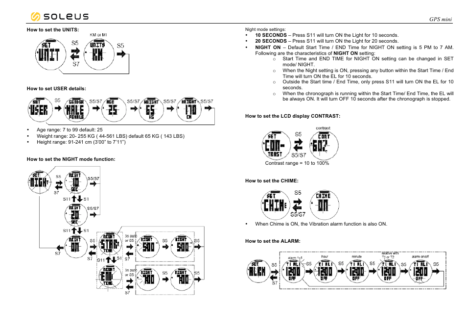 Soleus GPS mini (SG006) - Manual User Manual | Page 3 / 12