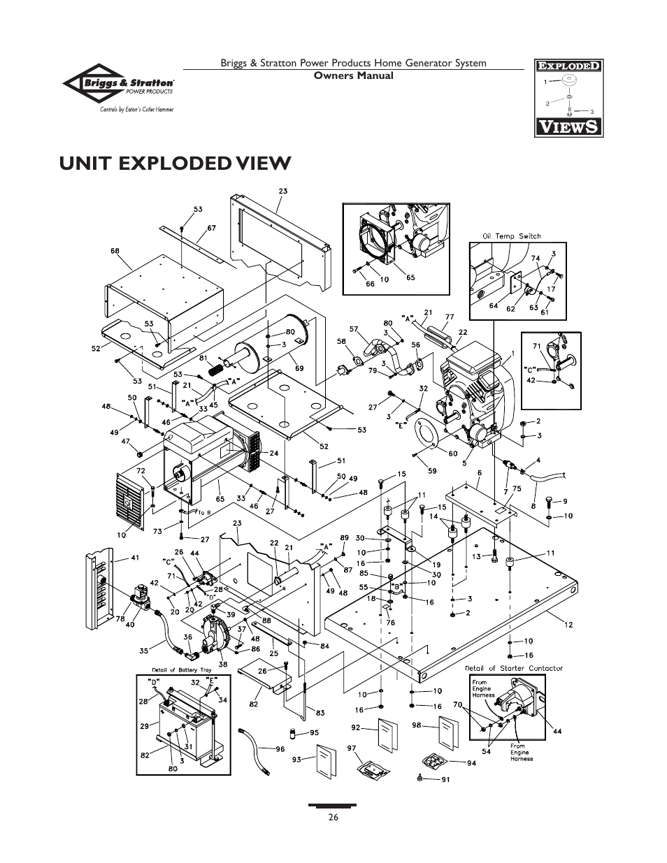 Unit exploded view | Briggs & Stratton 1679-0 User Manual | Page 26 / 72