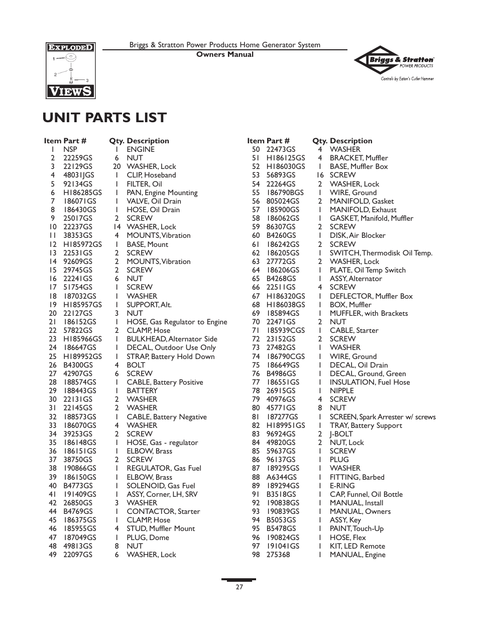 Unit parts list | Briggs & Stratton 1679-0 User Manual | Page 27 / 72