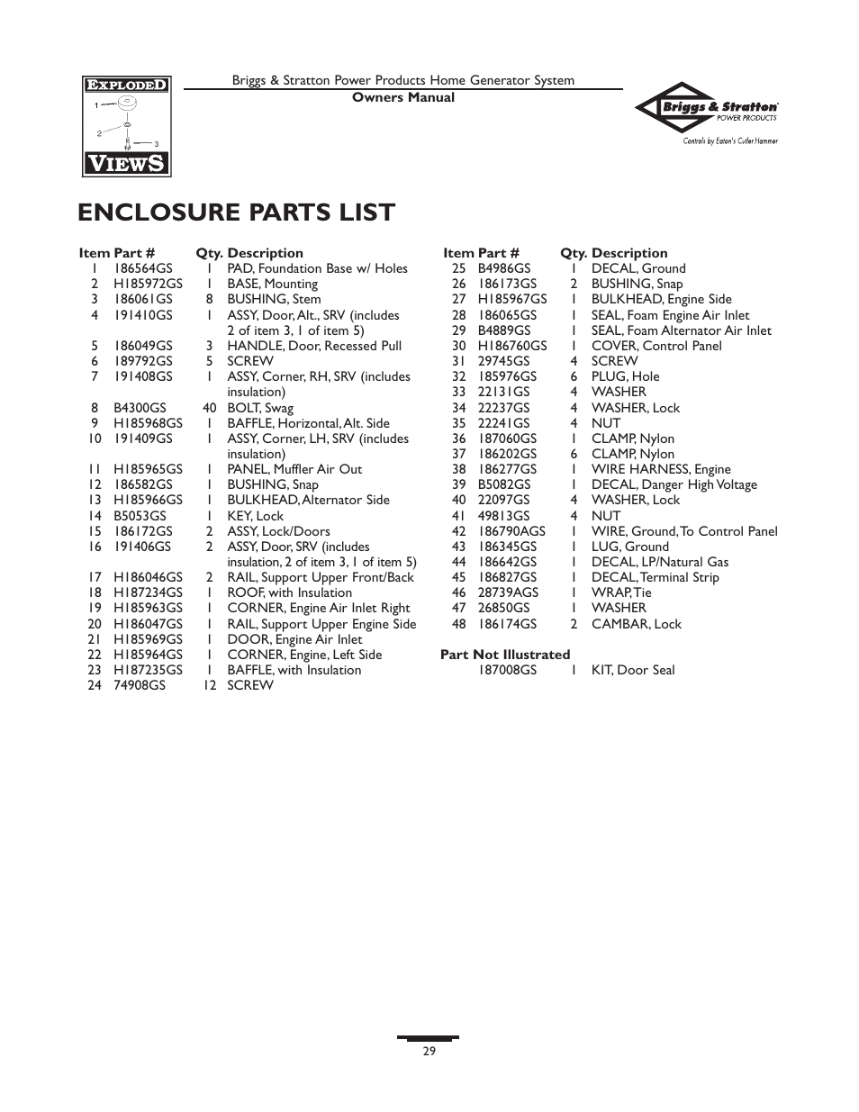 Enclosure parts list | Briggs & Stratton 1679-0 User Manual | Page 29 / 72