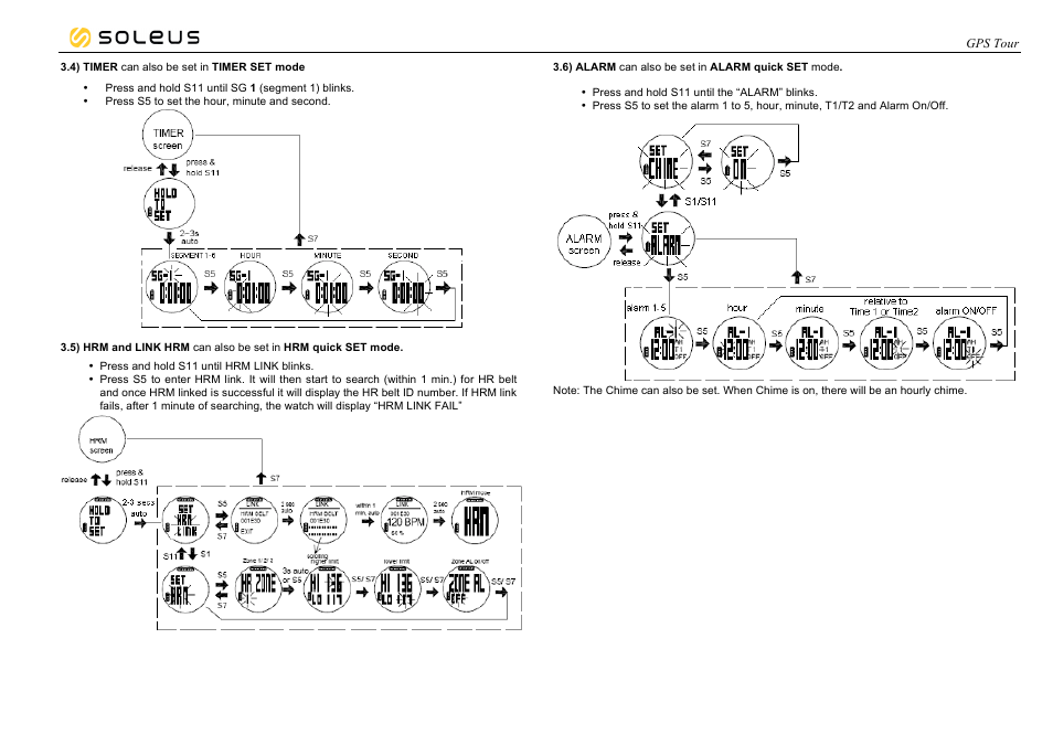 Soleus GPS Tour (SG004) - Manual User Manual | Page 7 / 26