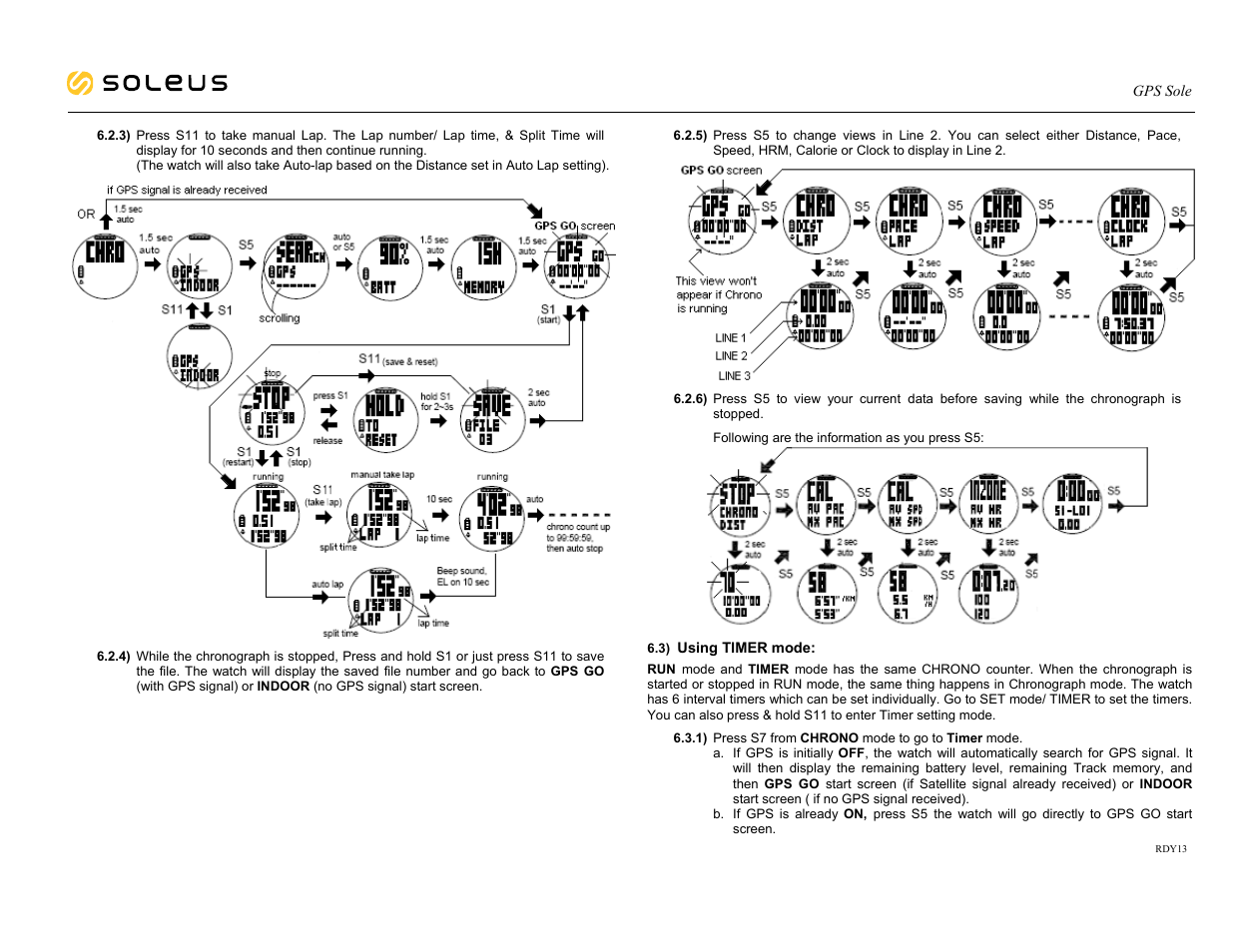 Soleus GPS Sole (SG007) - Manual User Manual | Page 6 / 15