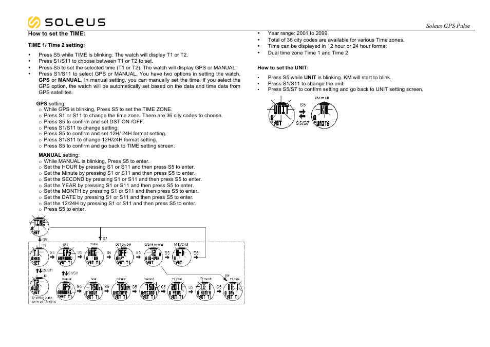 Soleus GPS Pulse (SG008) - Manual User Manual | Page 3 / 18