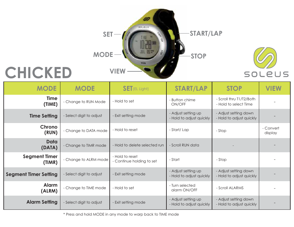 Soleus Chicked (SR009) - Quick Start Guide User Manual | 1 page