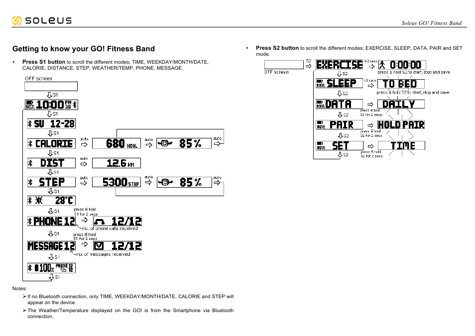 Getting to know your go! fitness band | Soleus GO! Fitness Band (SF002) - Manual User Manual | Page 2 / 8