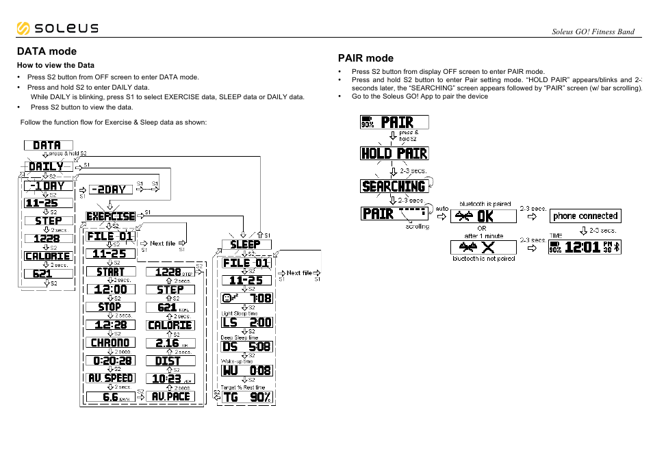 Data mode, Pair mode | Soleus GO! Fitness Band (SF002) - Manual User Manual | Page 5 / 8