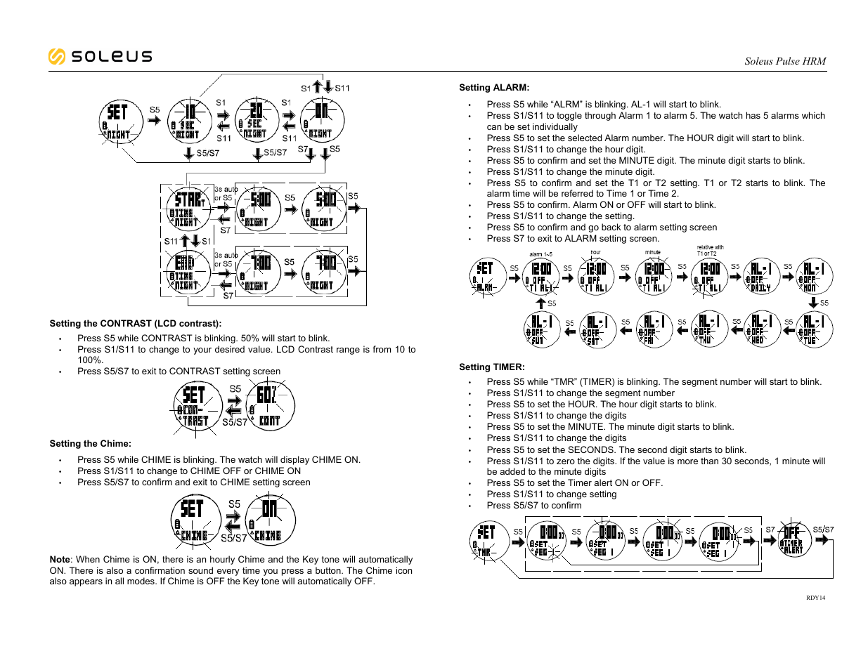 Soleus Pulse HRM (SH006) - Manual User Manual | Page 10 / 11