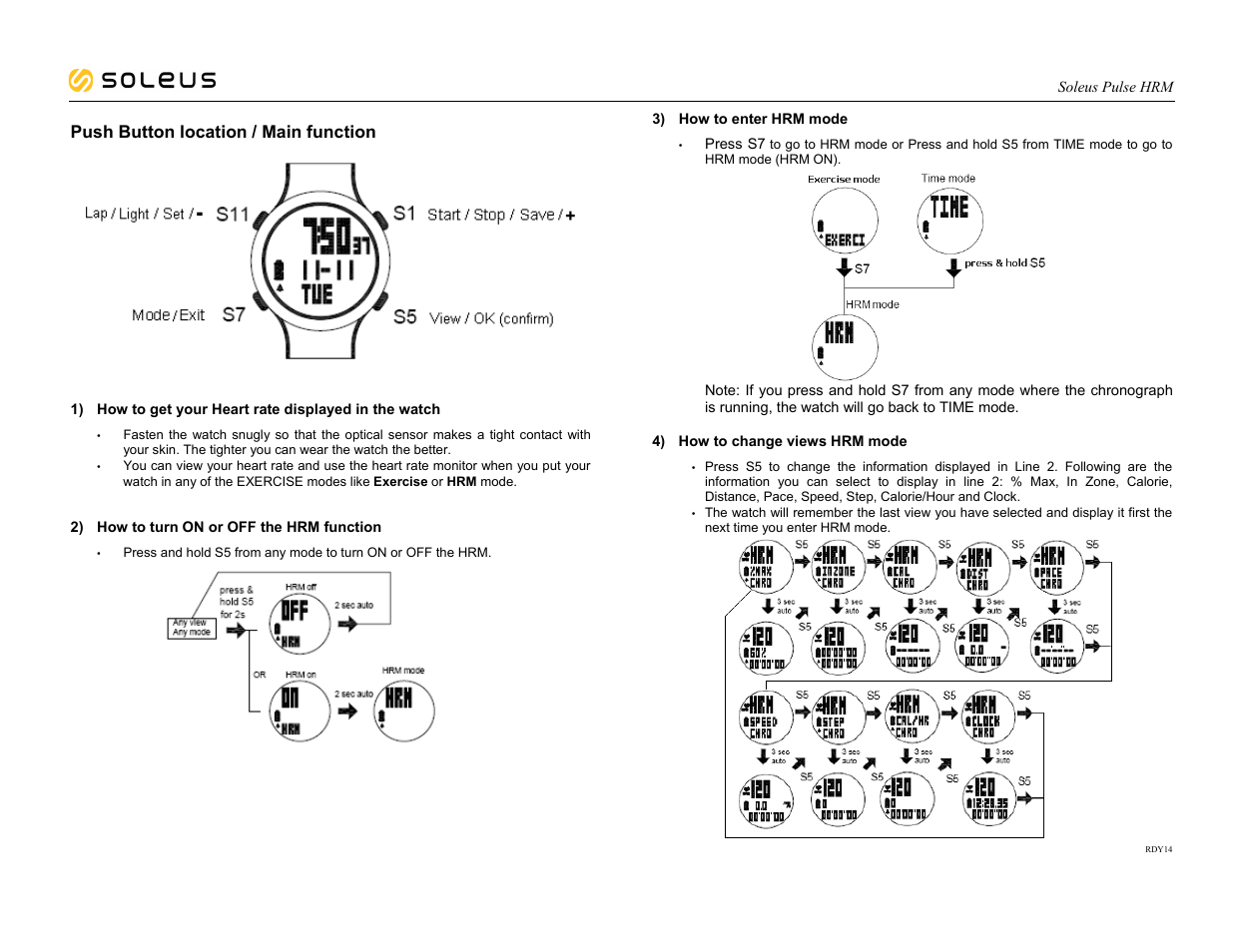 Soleus Pulse HRM (SH006) - Manual User Manual | Page 2 / 11