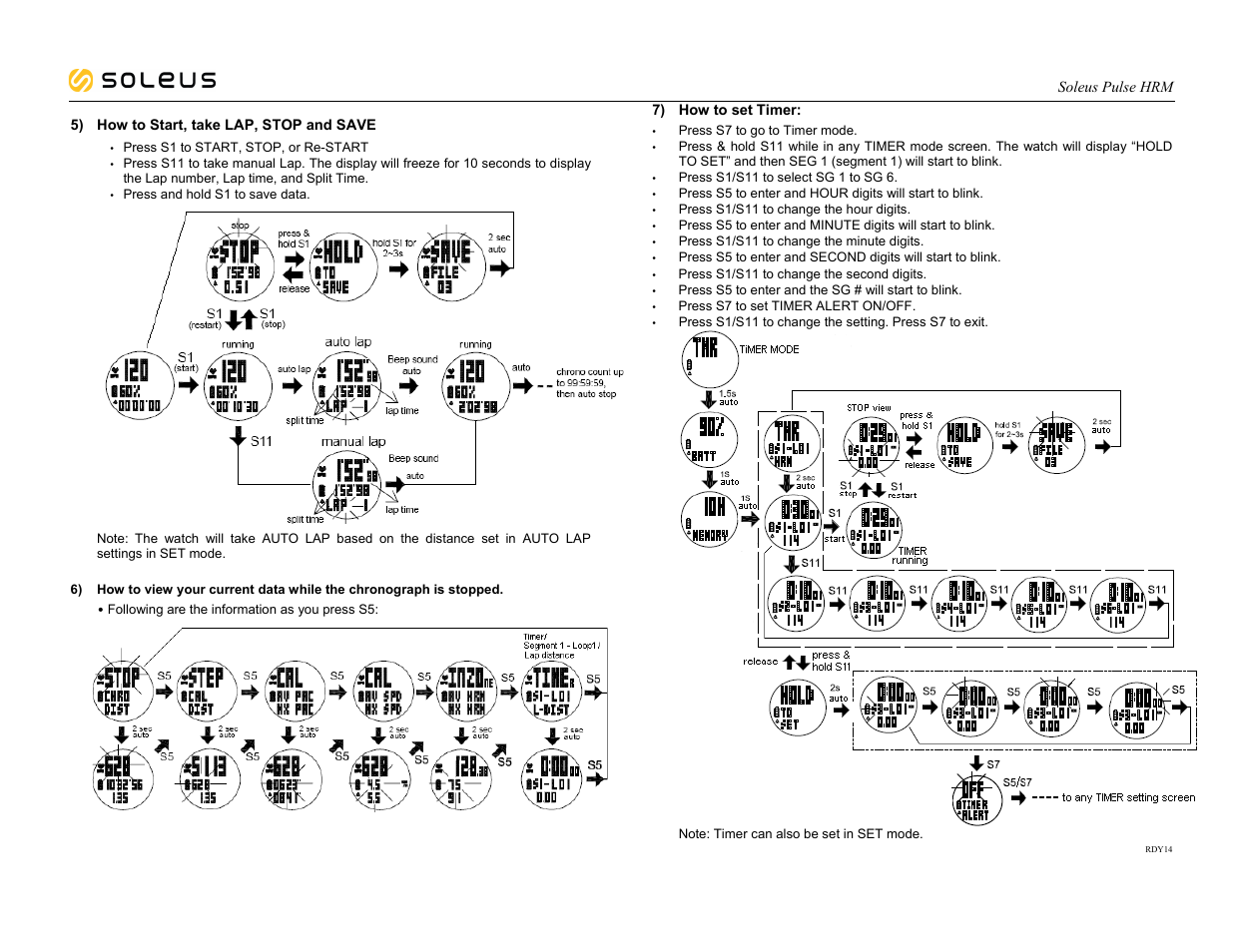 Soleus Pulse HRM (SH006) - Manual User Manual | Page 3 / 11
