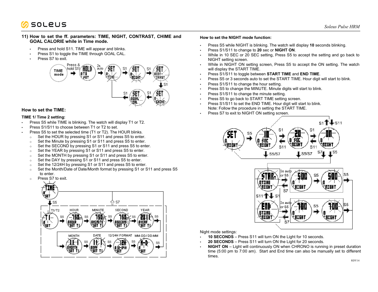 Soleus Pulse HRM (SH006) - Manual User Manual | Page 5 / 11