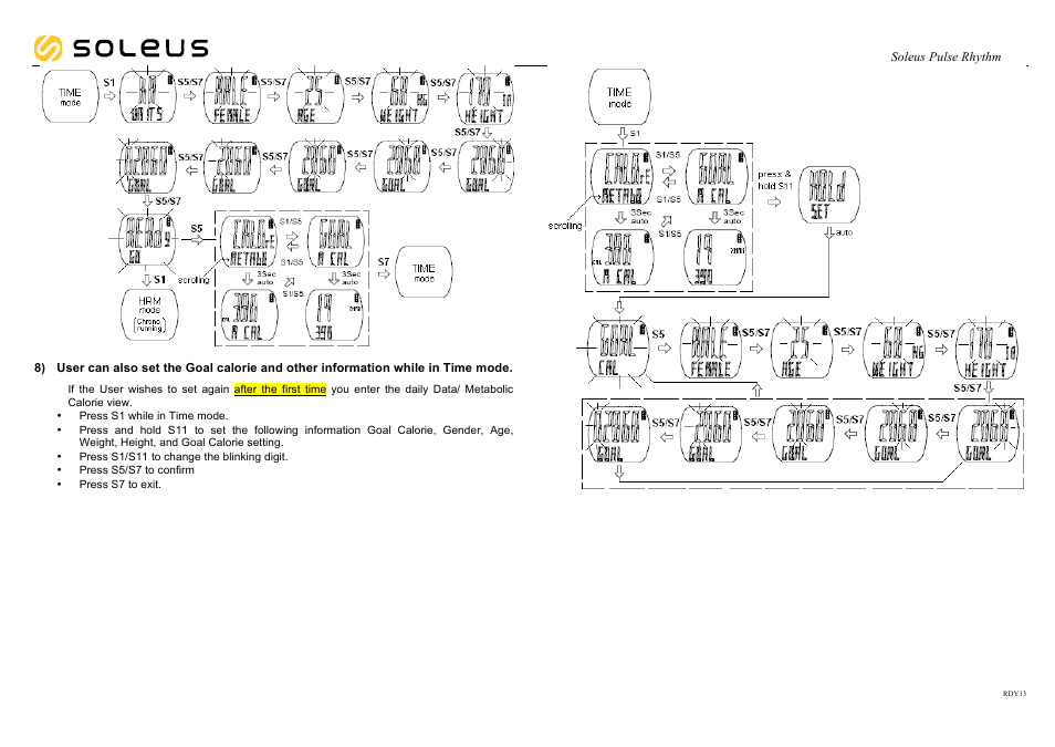 Soleus Pulse Rhythm HRM (SH010) - Manual User Manual | Page 4 / 10