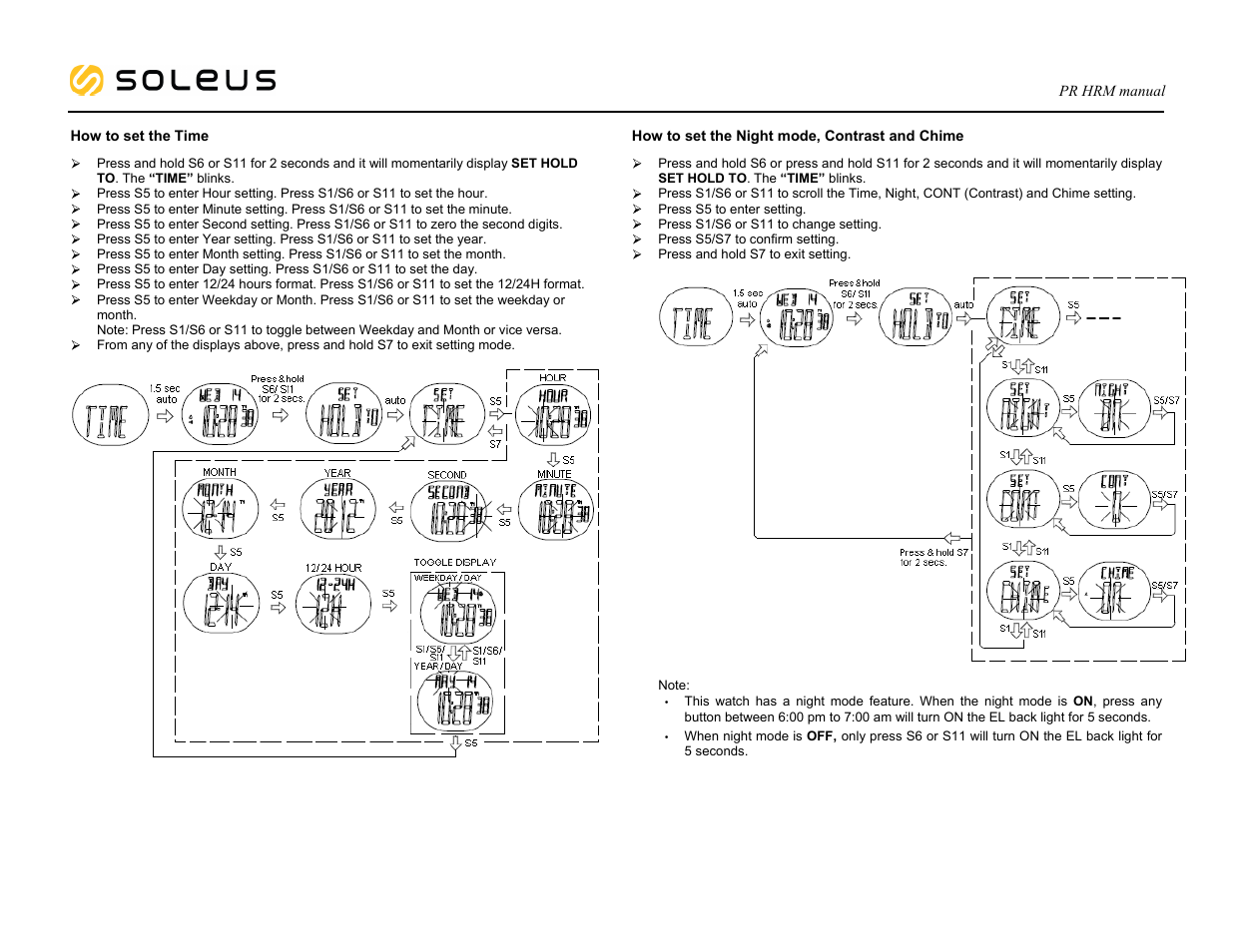 Soleus P.R. HRM (SH009) - Manual User Manual | Page 2 / 7