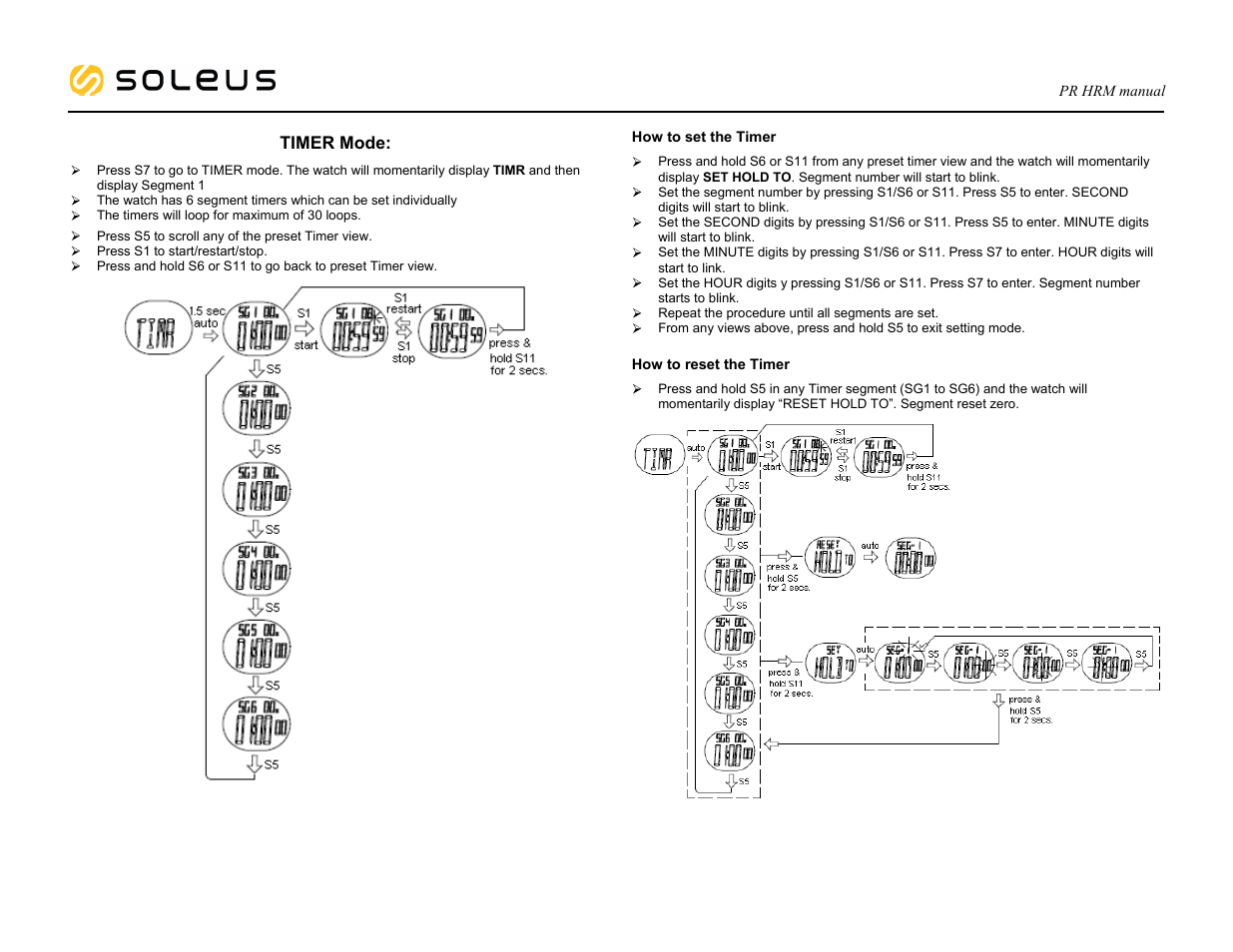 Soleus P.R. HRM (SH009) - Manual User Manual | Page 6 / 7