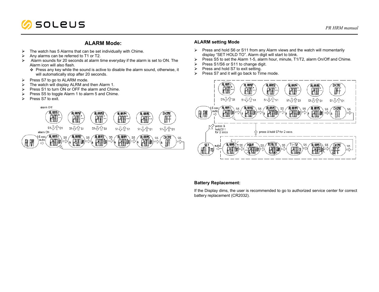 Soleus P.R. HRM (SH009) - Manual User Manual | Page 7 / 7