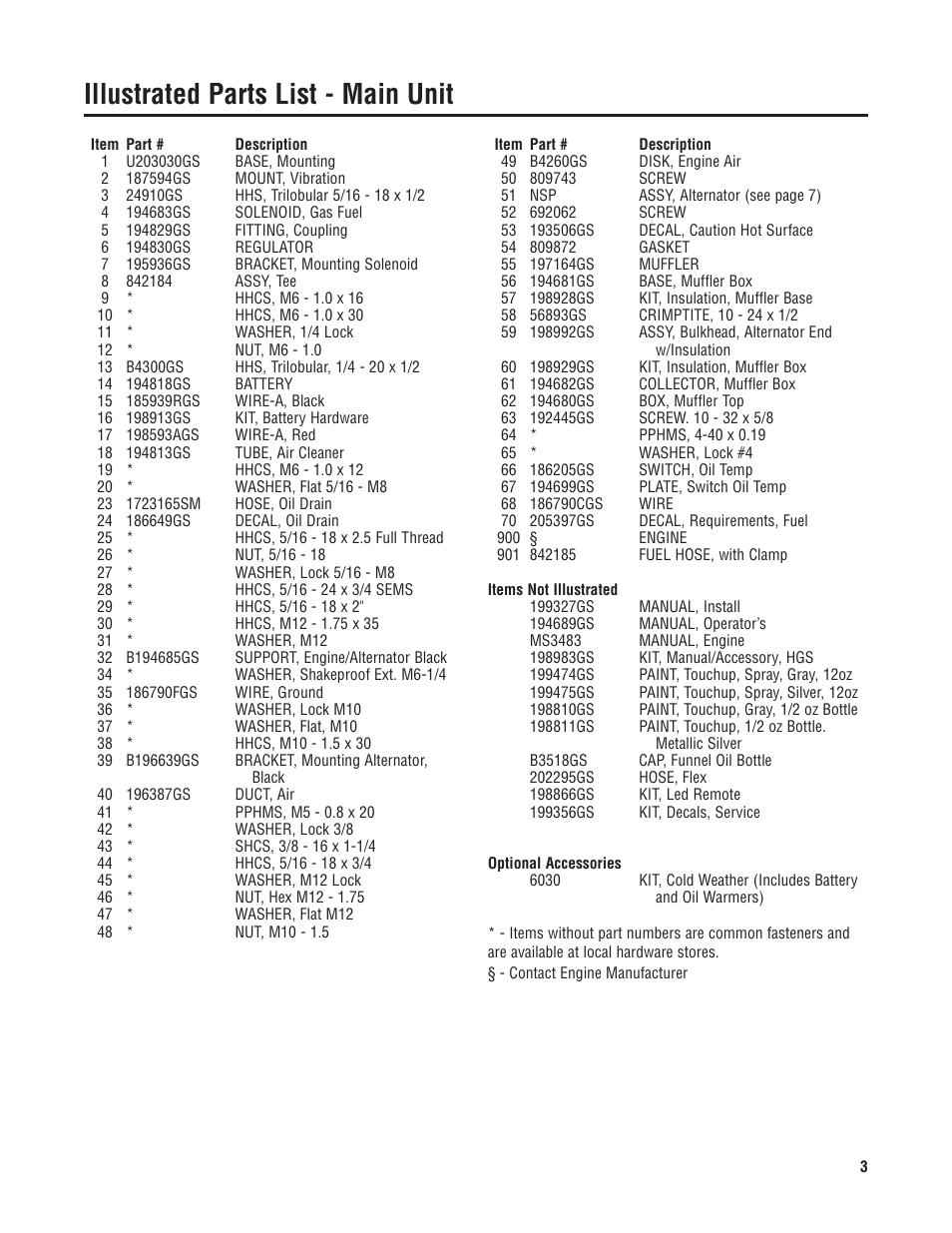 Illustrated parts list - main unit | Briggs & Stratton 040234 User Manual | Page 3 / 7