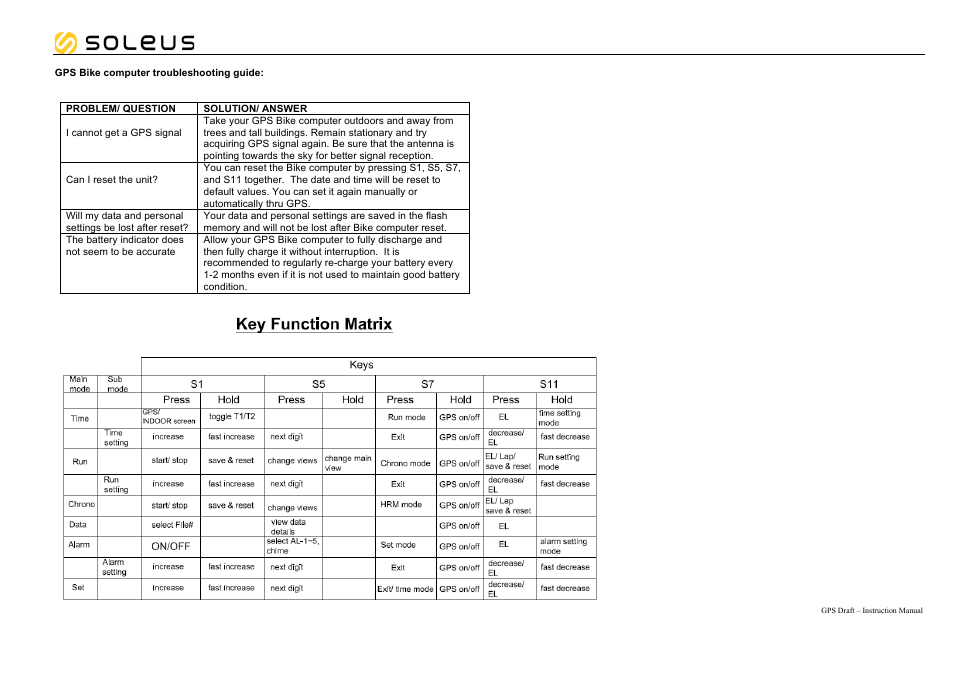 Soleus GPS Draft (SG200) - Manual User Manual | Page 10 / 11