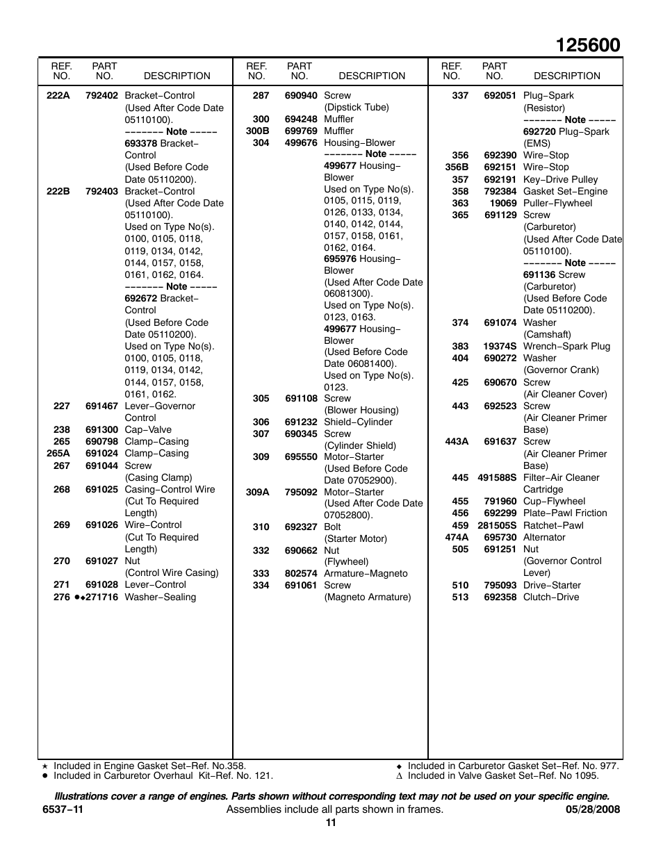 Briggs & Stratton 125600 User Manual | Page 11 / 13