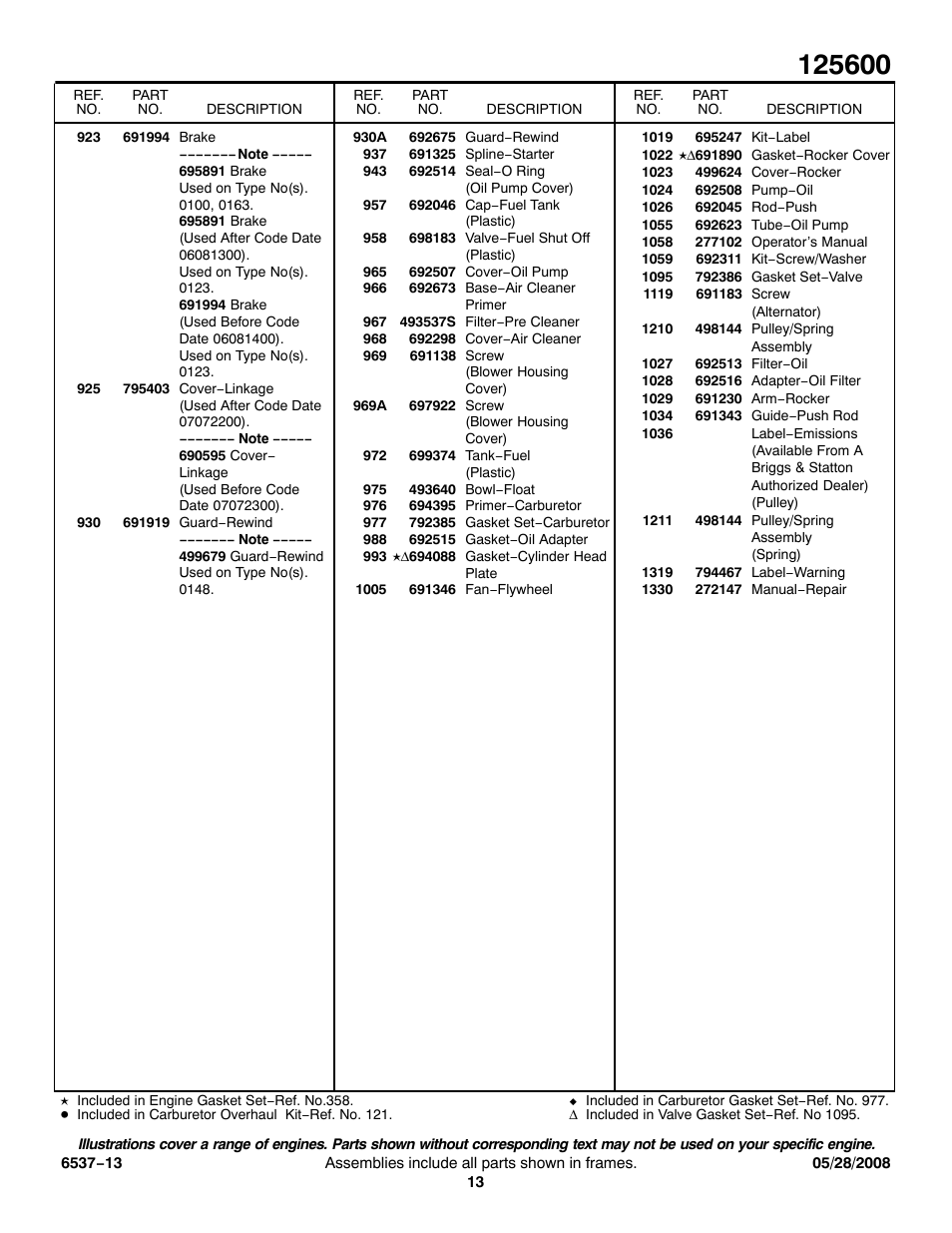 Briggs & Stratton 125600 User Manual | Page 13 / 13