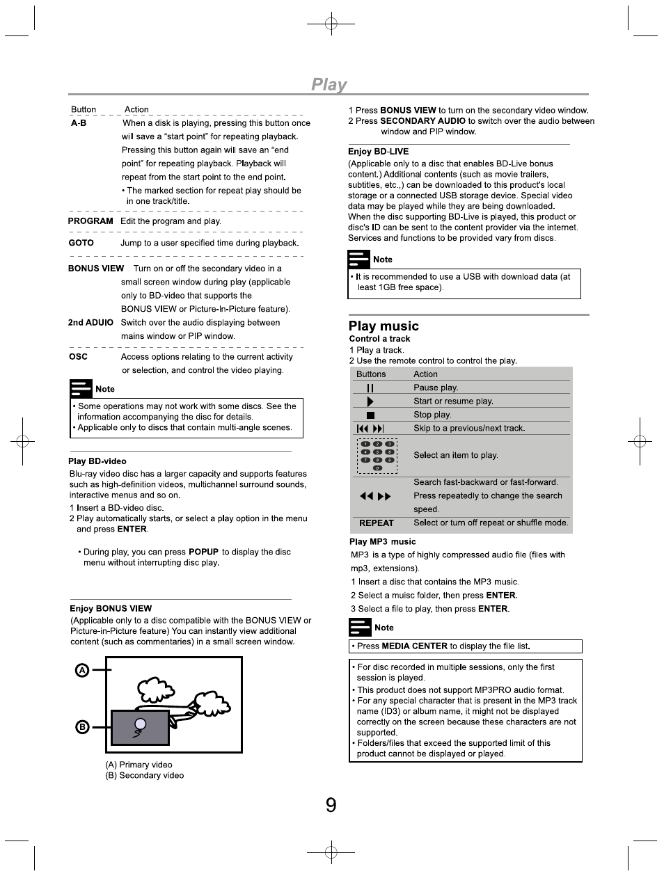 SONIQ B100 User Manual | Page 11 / 20