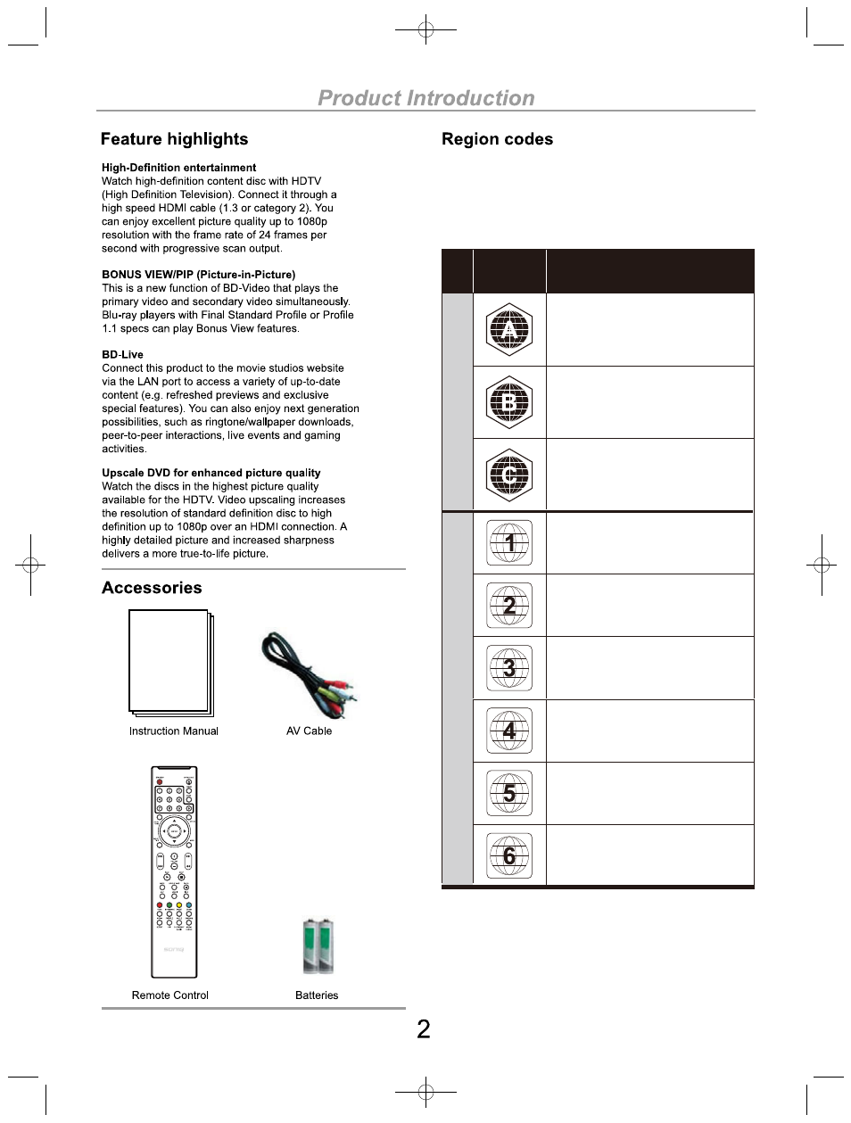 SONIQ B100 User Manual | Page 4 / 20