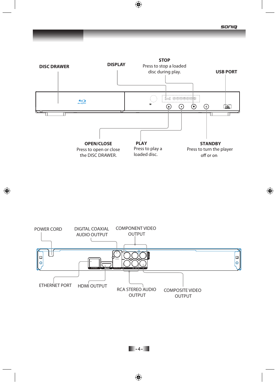 Introduction | SONIQ B501 User Manual | Page 6 / 20
