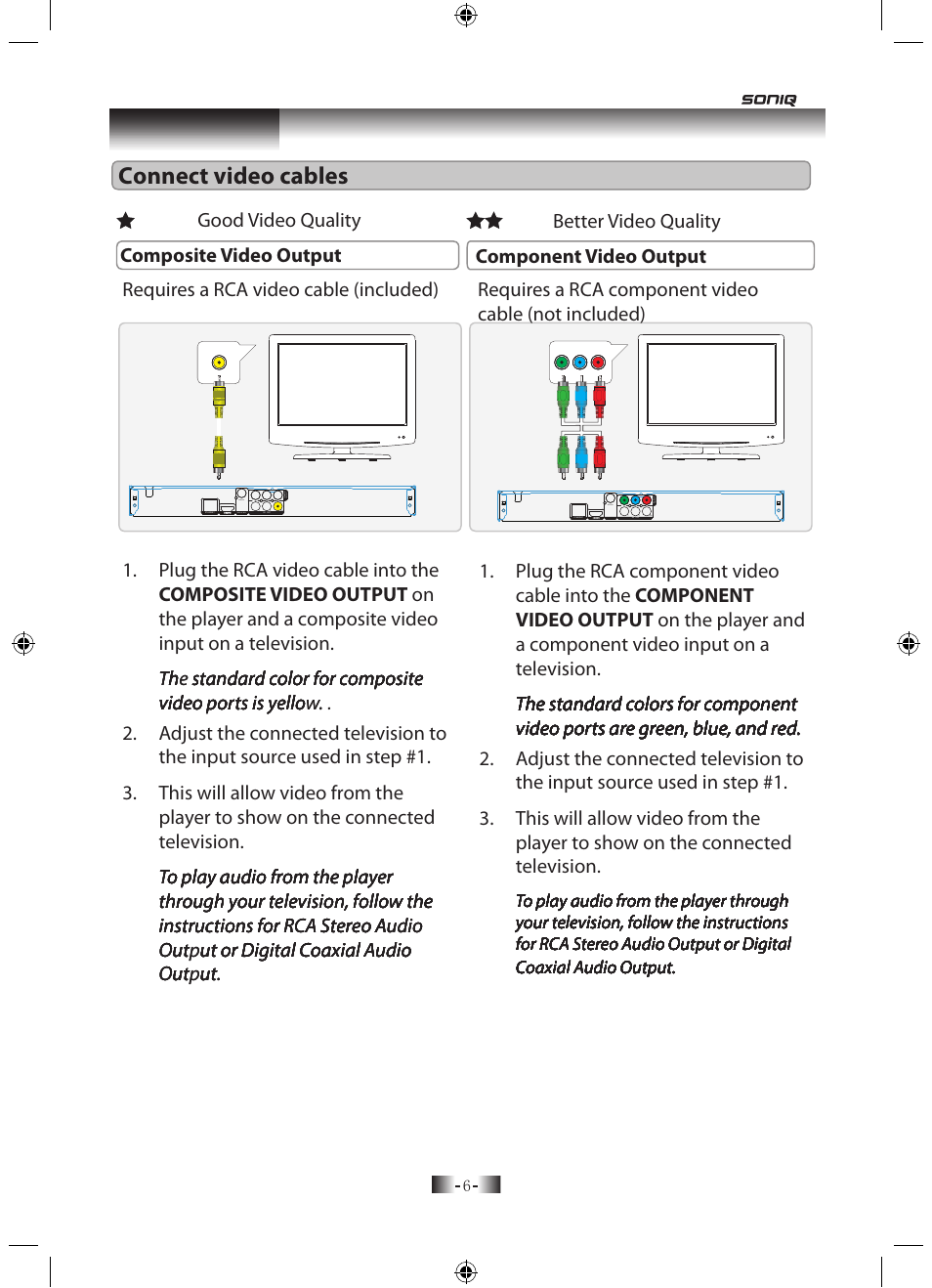 Connect video cables connection | SONIQ B501 User Manual | Page 8 / 20