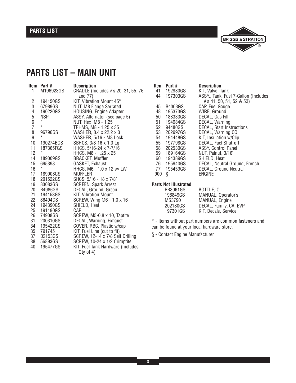 Parts list – main unit | Briggs & Stratton Elite 030206 User Manual | Page 3 / 6