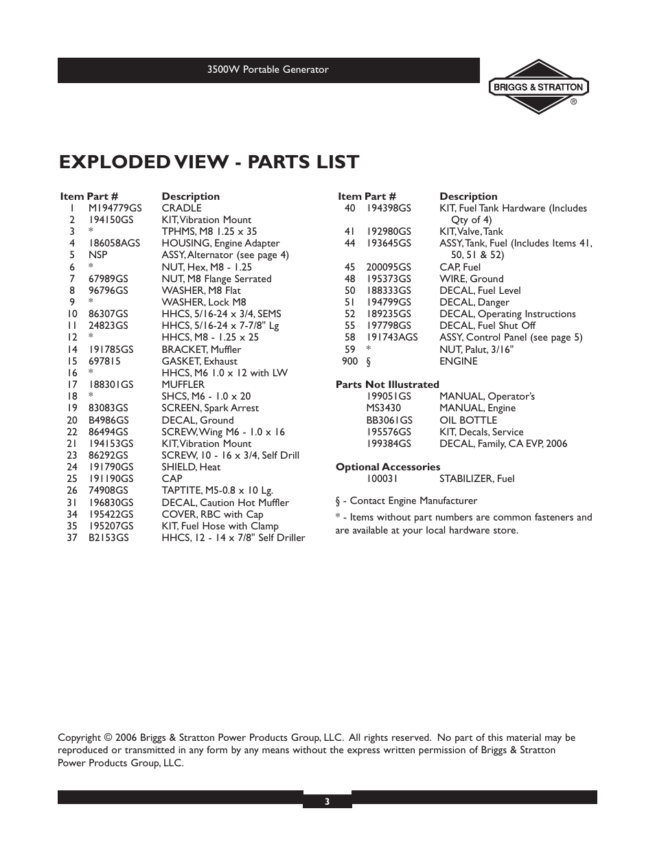 Exploded view - parts list | Briggs & Stratton 030208-1 User Manual | Page 3 / 6