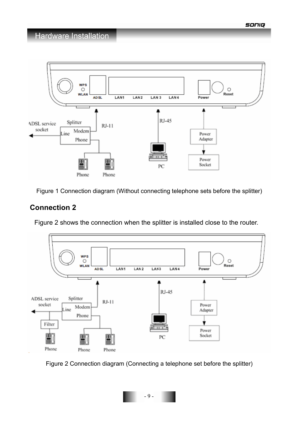 SONIQ CWR150NS User Manual | Page 10 / 90