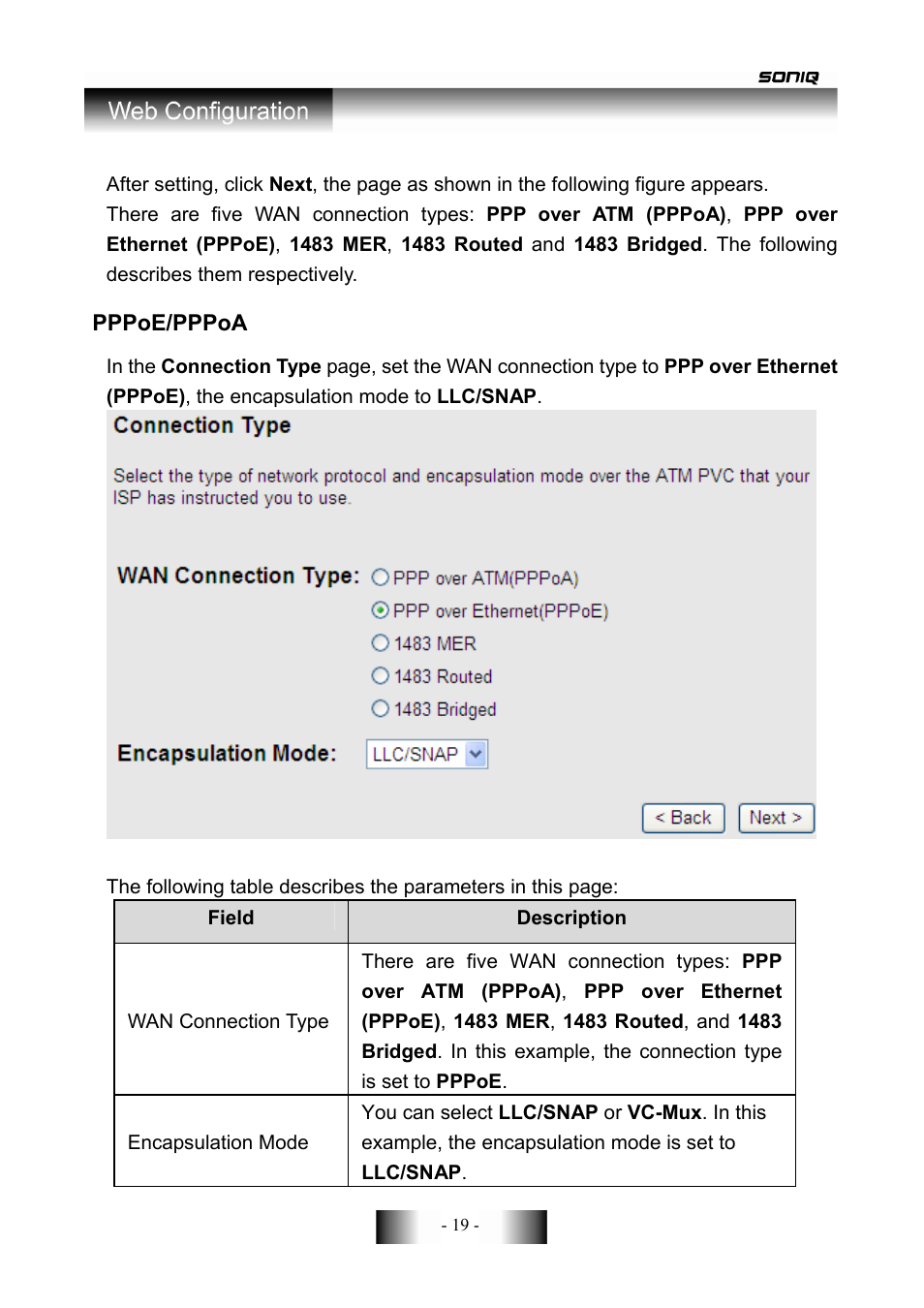 SONIQ CWR150NS User Manual | Page 20 / 90