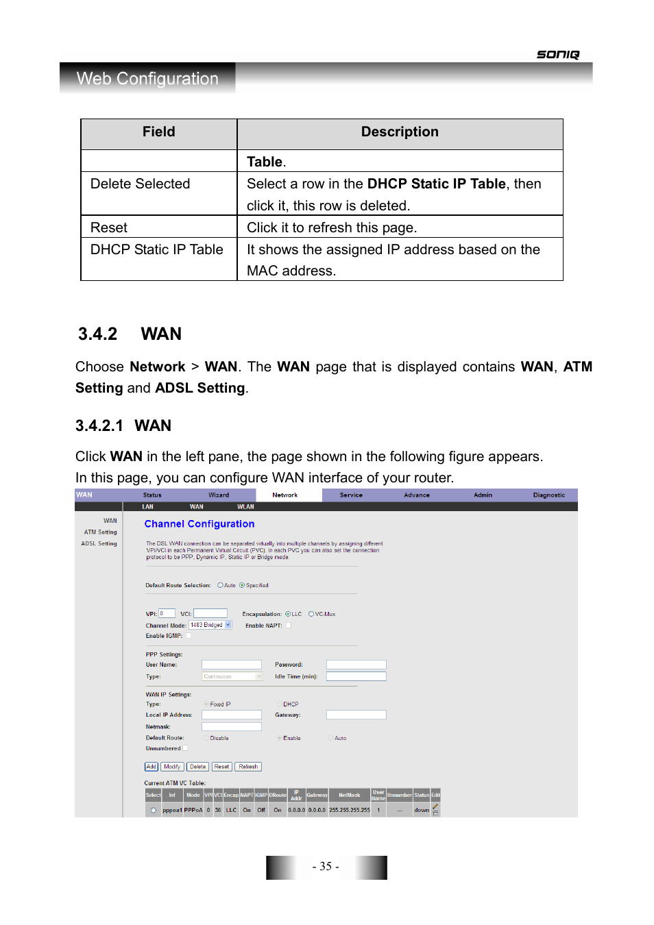 2 wan | SONIQ CWR150NS User Manual | Page 36 / 90