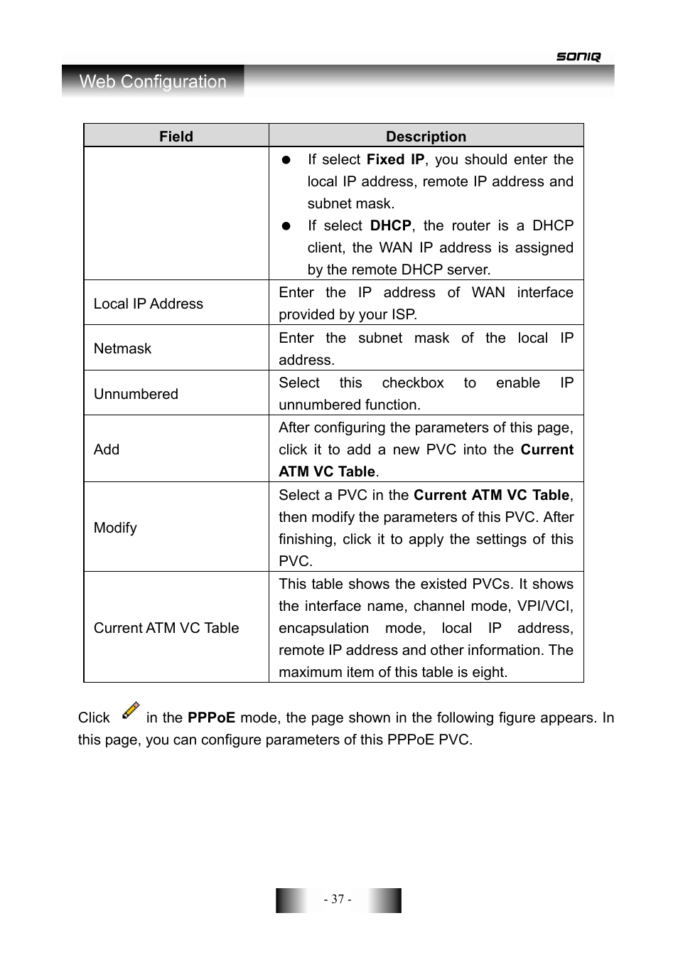 SONIQ CWR150NS User Manual | Page 38 / 90