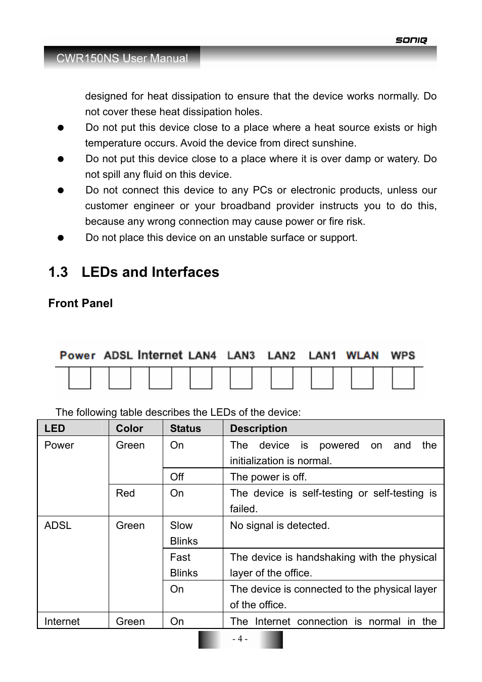 3 leds and interfaces | SONIQ CWR150NS User Manual | Page 5 / 90