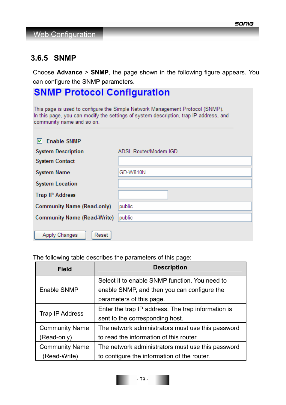 5 snmp | SONIQ CWR150NS User Manual | Page 80 / 90