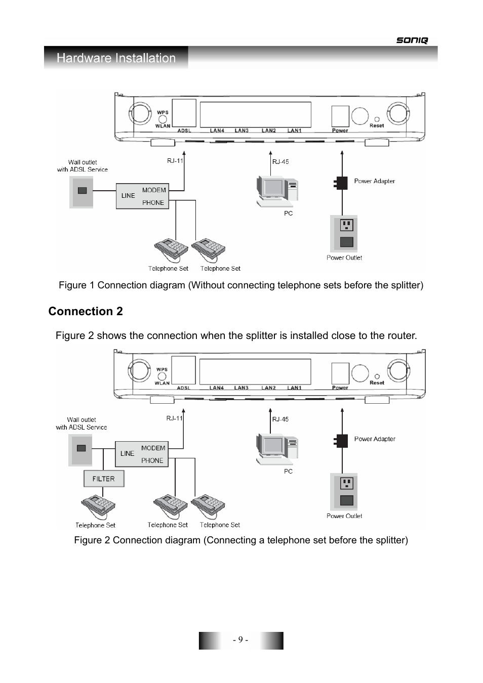 SONIQ CWR300ND User Manual | Page 11 / 101