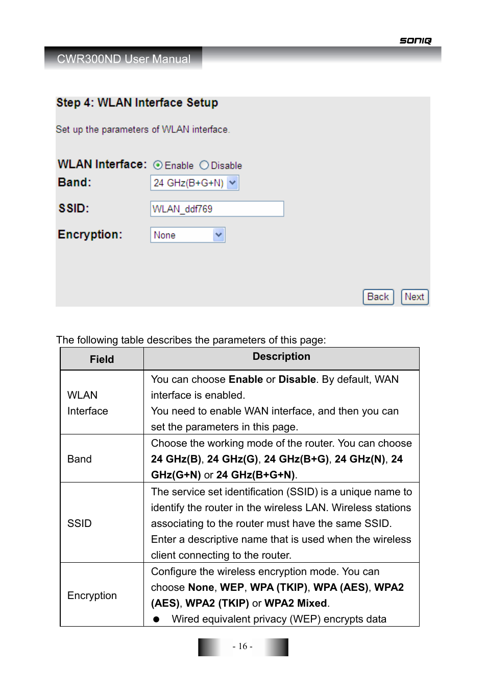 SONIQ CWR300ND User Manual | Page 18 / 101