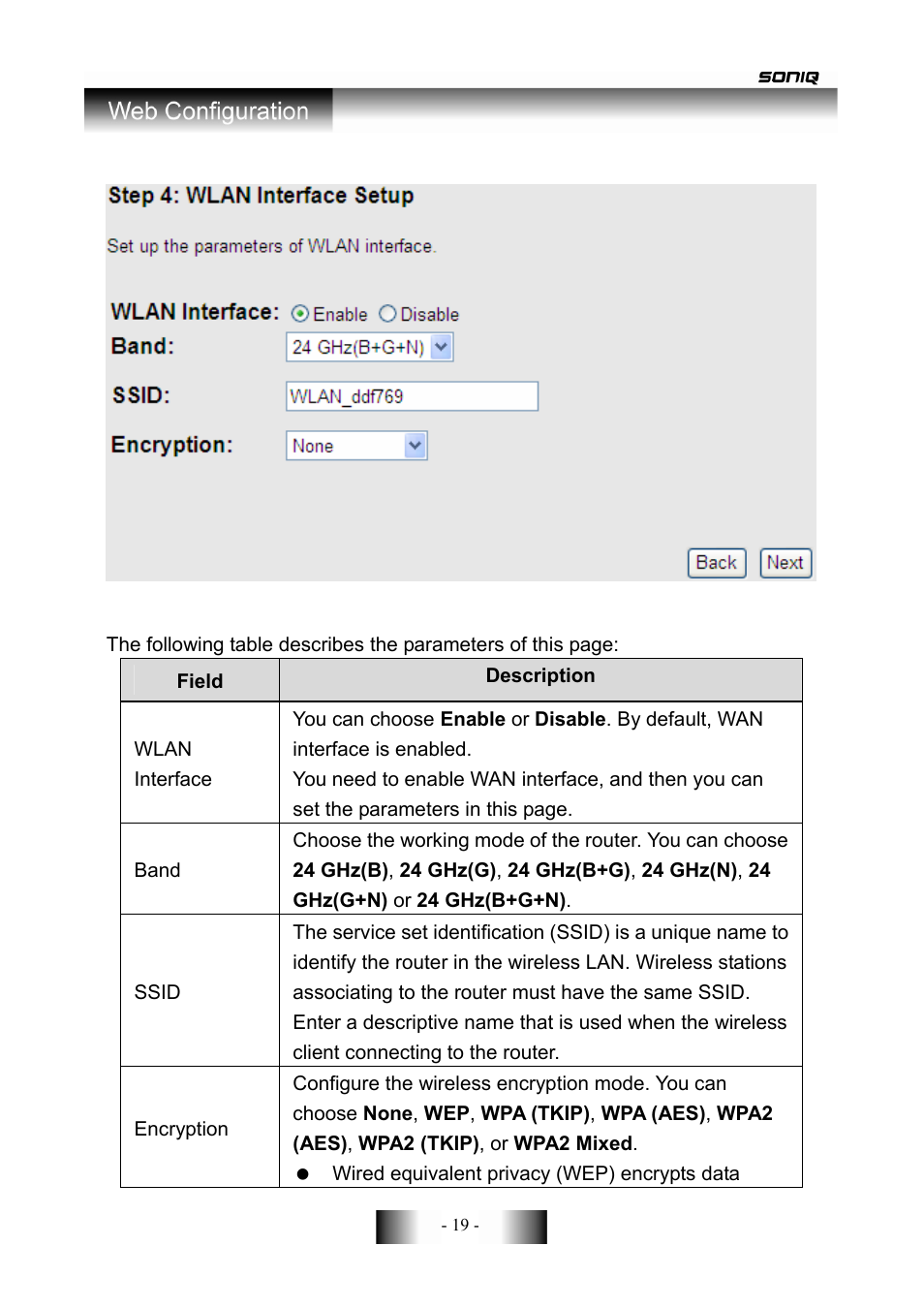 SONIQ CWR300ND User Manual | Page 21 / 101