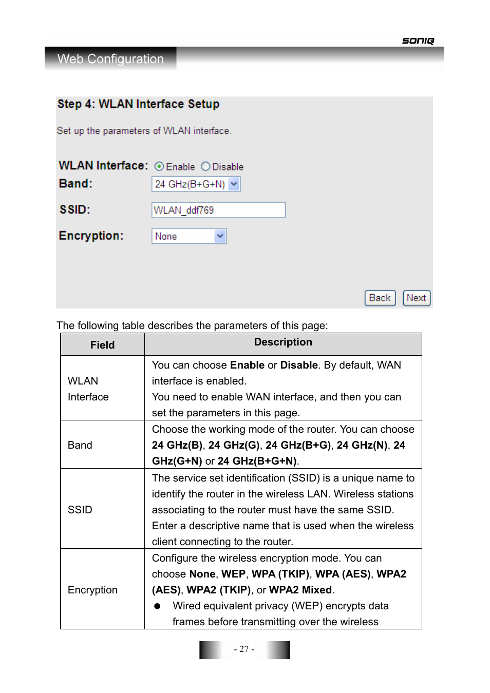 SONIQ CWR300ND User Manual | Page 29 / 101