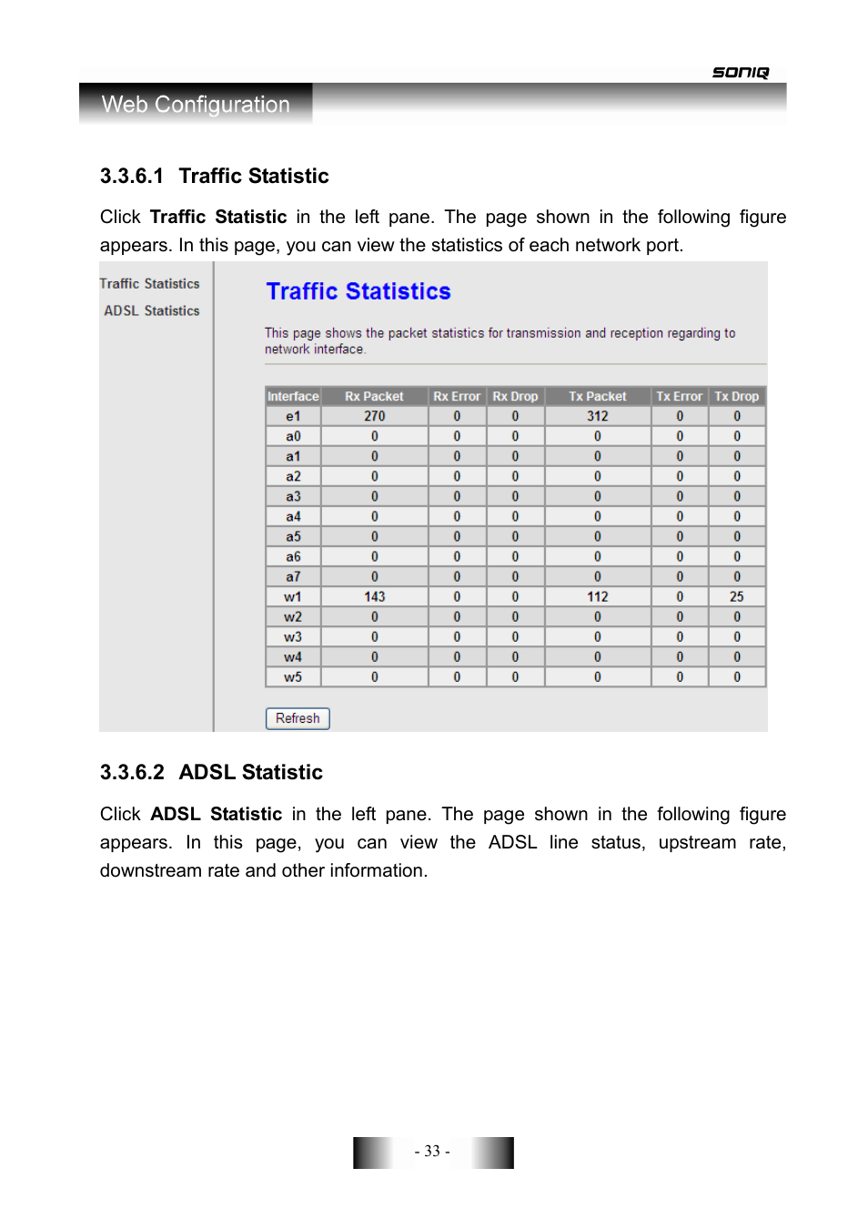 SONIQ CWR300ND User Manual | Page 35 / 101