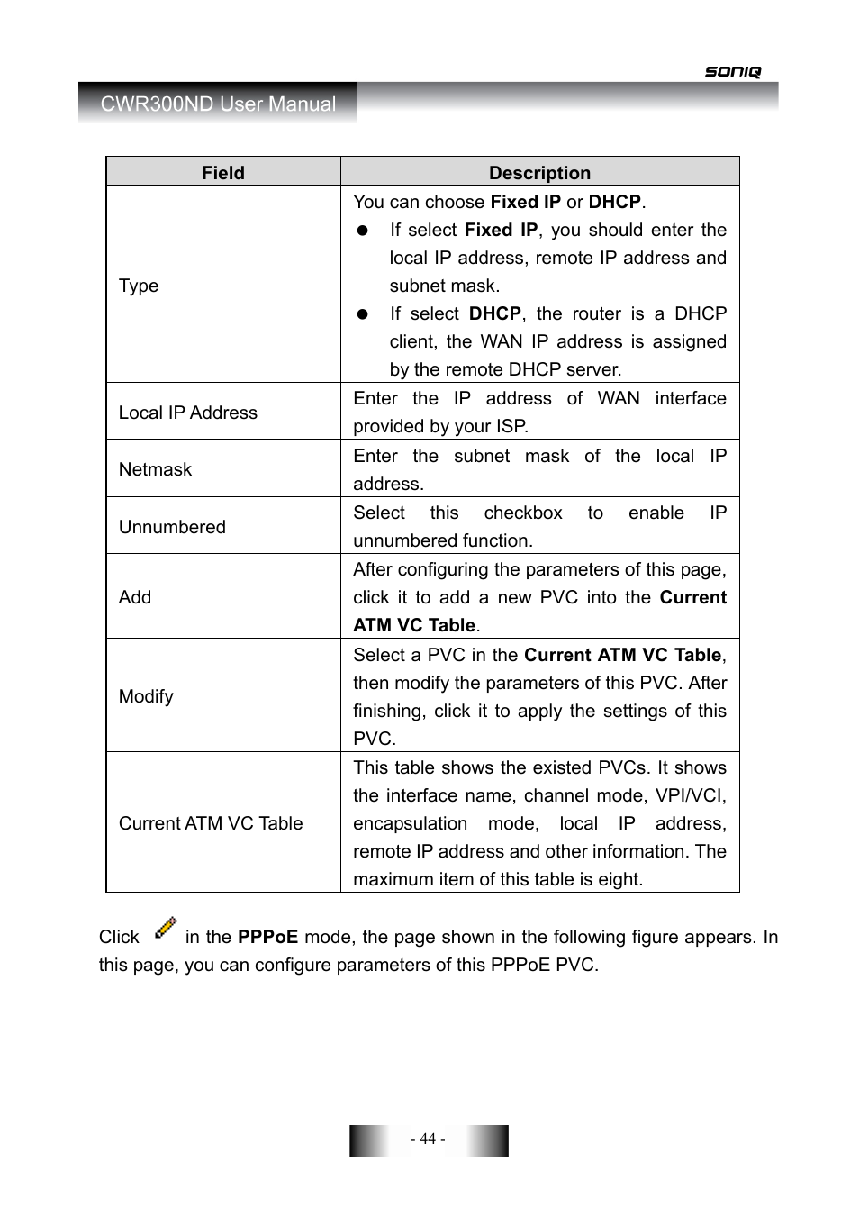 SONIQ CWR300ND User Manual | Page 46 / 101