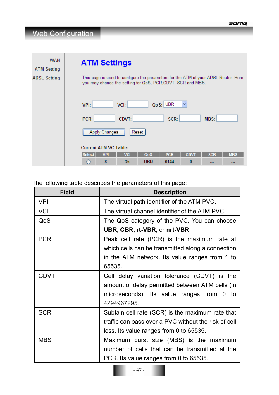 SONIQ CWR300ND User Manual | Page 49 / 101