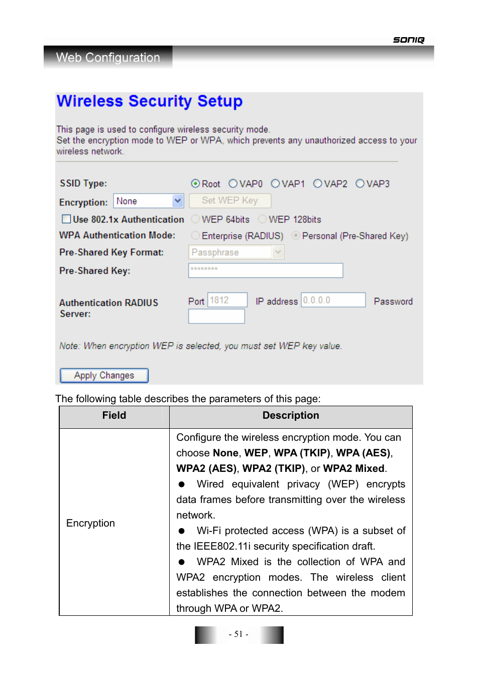 SONIQ CWR300ND User Manual | Page 53 / 101