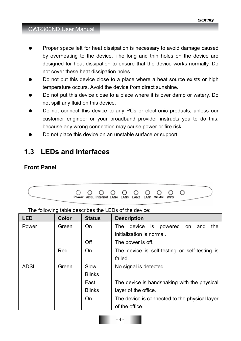 3 leds and interfaces | SONIQ CWR300ND User Manual | Page 6 / 101