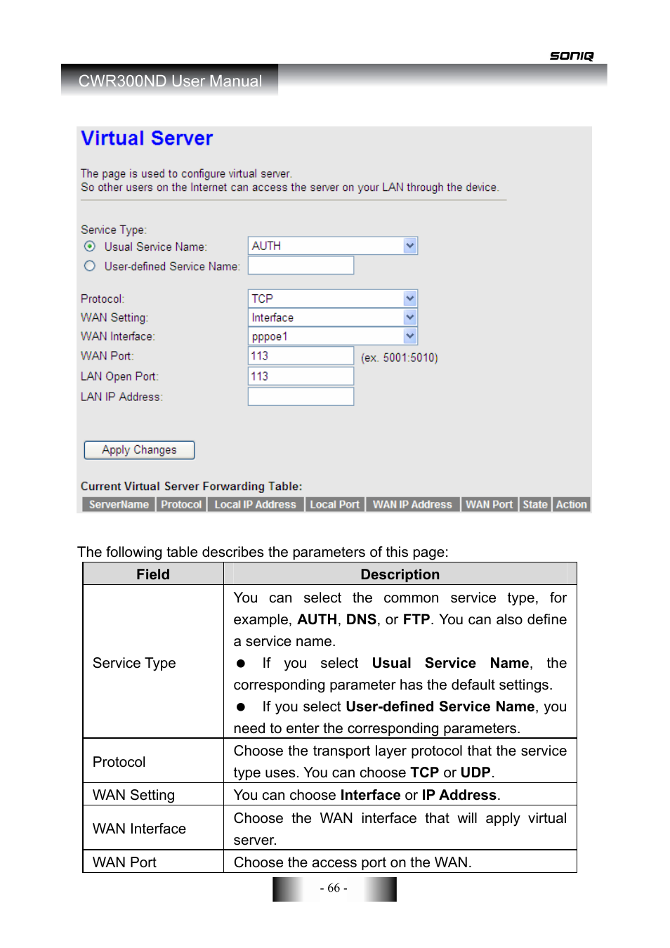 SONIQ CWR300ND User Manual | Page 68 / 101