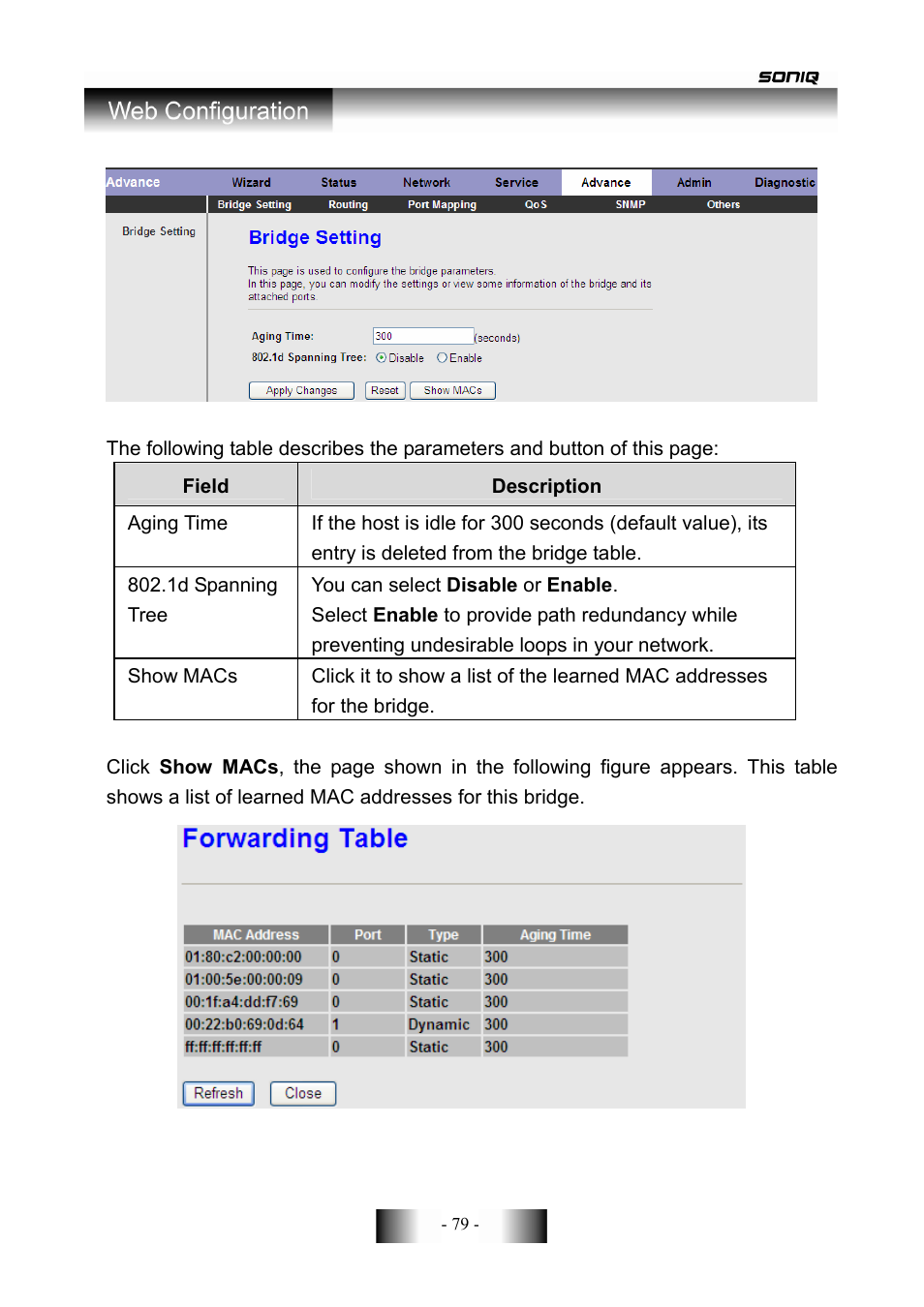 SONIQ CWR300ND User Manual | Page 81 / 101